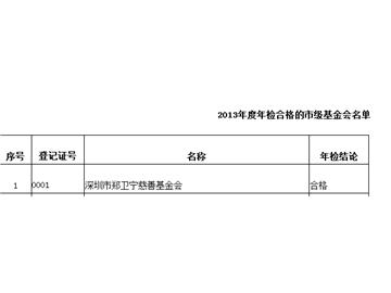 郑卫宁慈善基金会2013年检合格